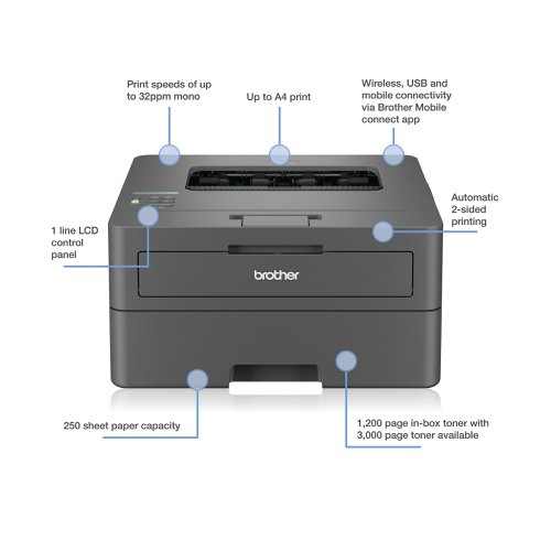 Brother HL-L2445DW A4 Wireless Mono Laser Printer HLL2445DWZU1