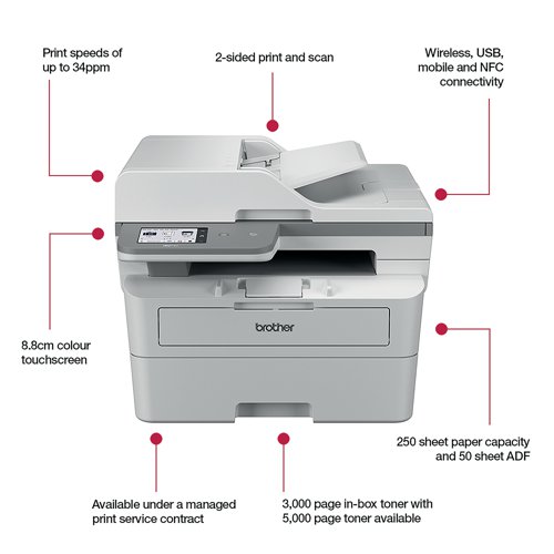 Brother MFC-L2980DW A4 4-in-1 Wireless Mono Laser Printer MFCL2980DWQJ1