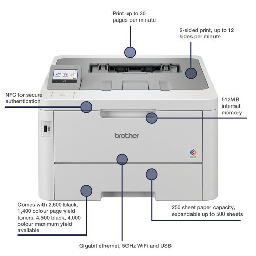 Brother HL-L8240CDW A4 Wireless Colour Laser Printer HLL8240CDWQJ1