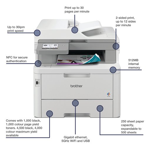 Brother MFC-L8390CDW A4 4-in-1 Wireless Colour Laser Printer MFCL8390CDWQJ1