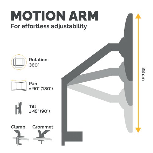 BB72797 | This premium Fellowes Platinum Series Monitor Arm features fully independent dual arms with innovative gas spring technology for easy adjustment. Each arm can hold a monitor up to 27 inches and has a maximum weight capacity of 10kg. The monitor arm also features 2 USB ports in the base and integrated cable management for organisation. The vertical stacking design is ideal for space saving use and the arm can be mounted using a clamp or grommet.