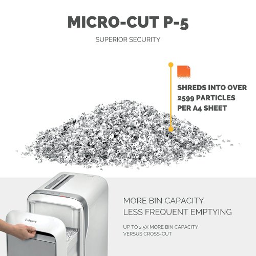 Fellowes Powershred LX221 Micro-Cut Shredder White 5050501