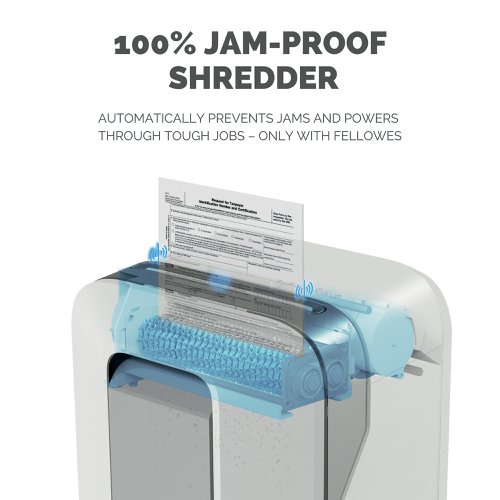 Fellowes Powershred LX201 Micro-Cut Shredder White 5160101