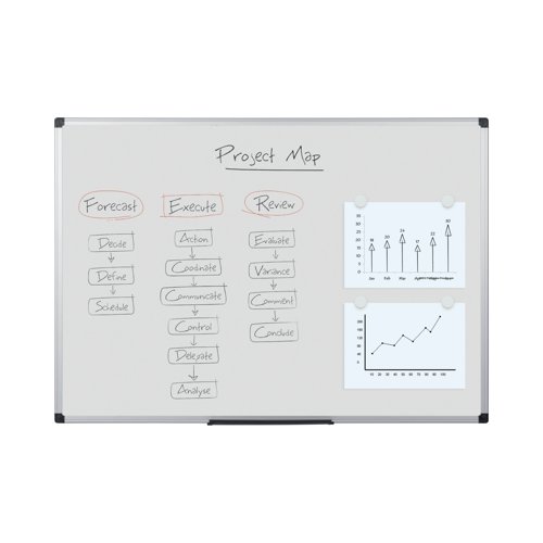 Bi-Office Maya Whiteboard Lacquered Steel Surface 150x120cm MA1207170 Drywipe Boards BQ10019