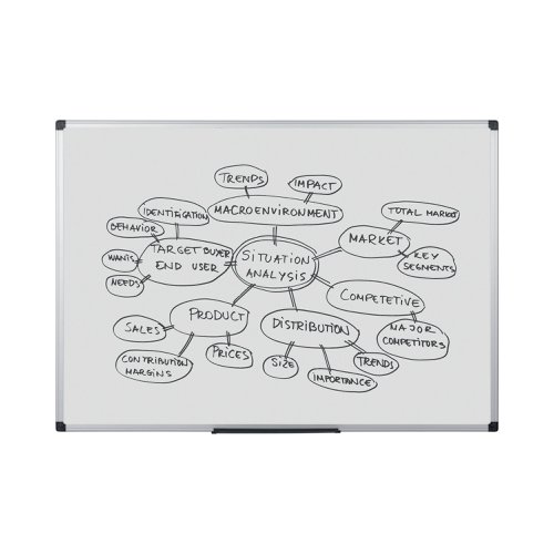 Bi-Office Maya Non-Magnetic Melamine Whiteboard 1500x1000mm MA1512170