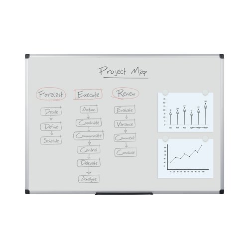 Bi-Office Maya Whiteboard Lacquered Steel Surface 150x100cm MA1507170 | Bi-Silque