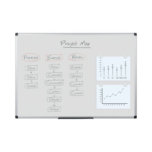 Bi-Office Maya Magnetic Drywipe Board 900x600mm MA0307170 BQ11307