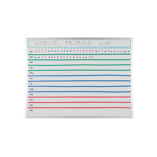 Bi-Office Magnetic Planning Kit KT1717 Drywipe Board Accessories BQ65717