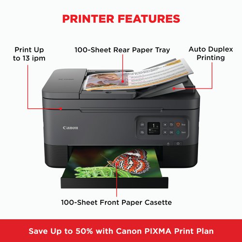 Canon PIXMA TS7450i 3-in-1 A4 Colour Wireless Inkjet Photo Printer Black 5449C008