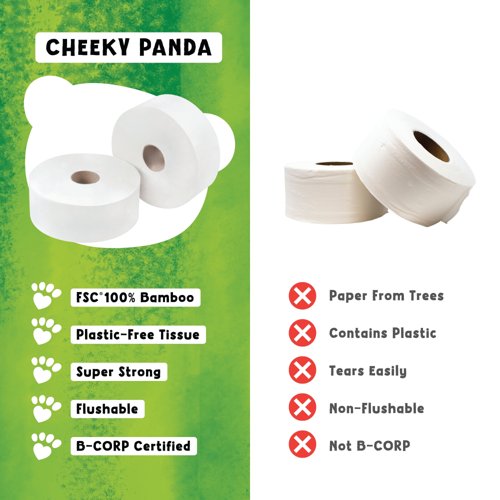 Cheeky Panda 2-Ply Mini Jumbo Toilet Roll 150m (Pack of 12) PFMINJRL12
