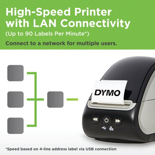Dymo LabelWriter 550 Turbo Thermal Label Printer 2112727
