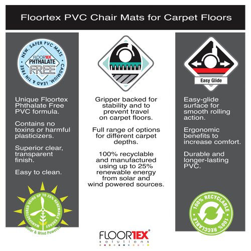 Floortex Advantagemat PVC Lipped Chair Mat for Carpets up to 6mm Thick 1200x900x22mm Clear 119225LV FL74101