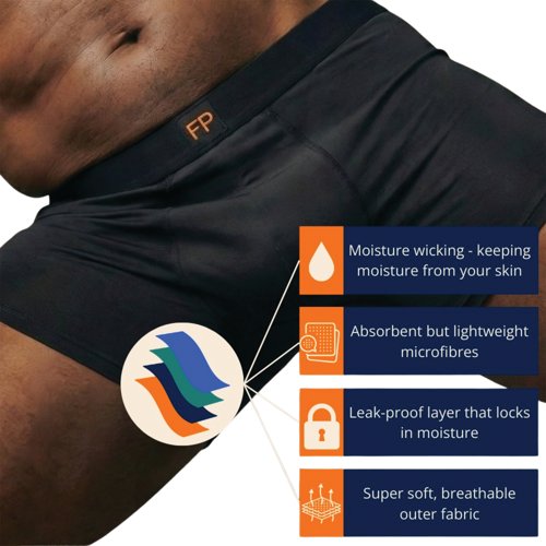 Franks Pants Everyday Boxer Brief 3XL Black FPEVERYDAYB3XL