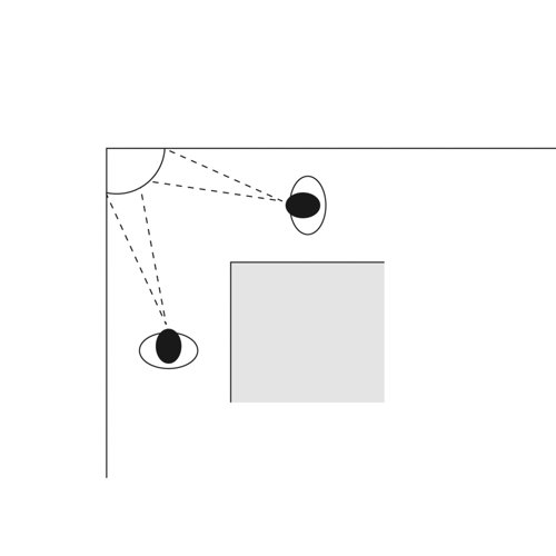 Panoramic 90 Observation Mirror 800mm FS594051