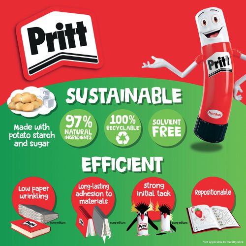 Pritt Stick Glue Stick 11g (25 Pack) 1478529