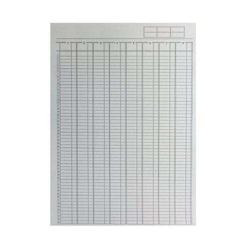 Q-Connect 8-Column Analysis Pad A4 KF01082