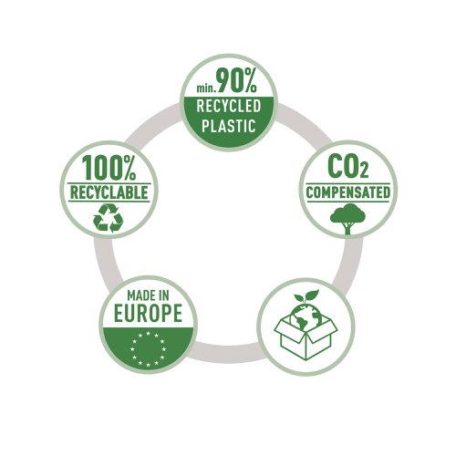 Leitz Recycle Magazine File Plus A4 Green 24765050