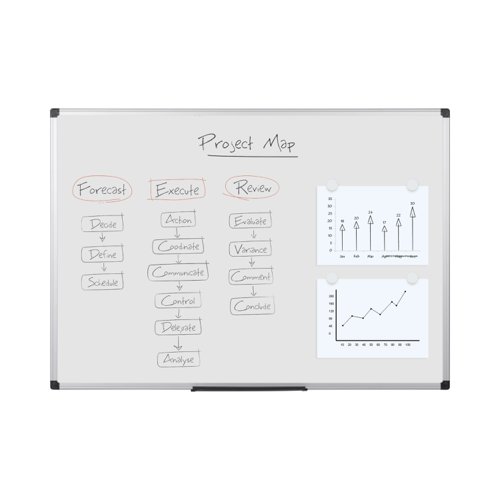 Bi-Office Maya Whiteboard Lacquered Steel Surface 150x120cm MA1207170 | Bi-Silque