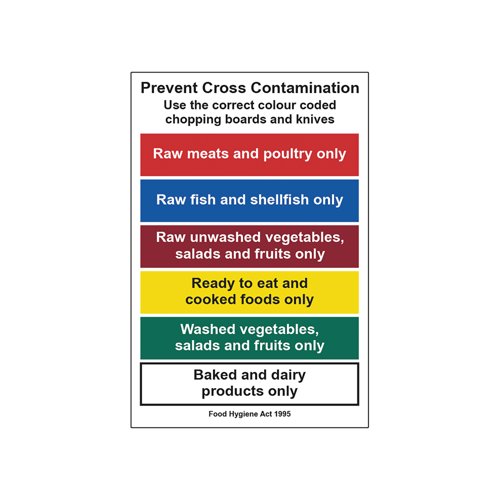 MyCafe Prevent Cross Contam Sign 1.2mm PP 200x300 MYC10675