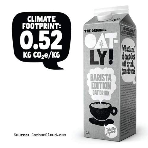 Oatly Oat Drink Barista Edition 1 Litre (Pack of 6) 128306