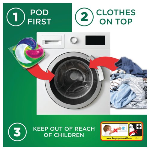 PX14529