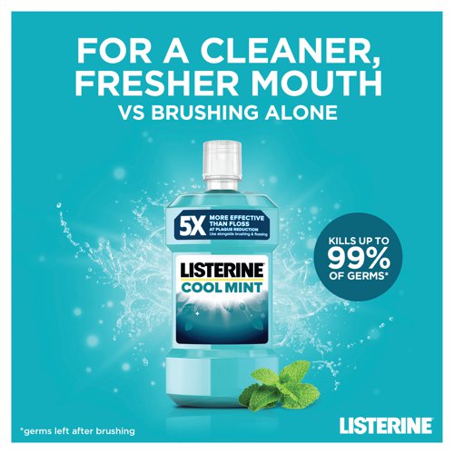 Listerine Mouthwash Cool Mint 250ml (Pack of 6) 31192