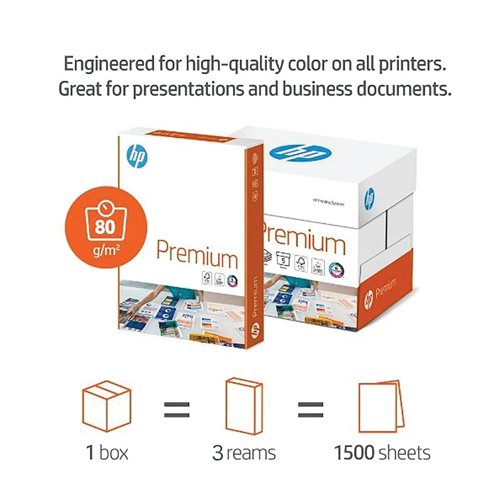 HP Premium Paper A3 80gsm (Pack of 1500) CHP860
