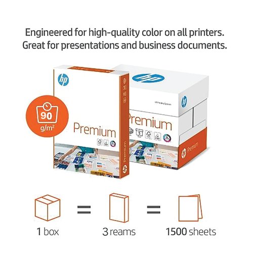 HP Premium Paper A3 90gsm (Pack of 1500) CHP861