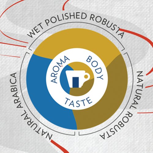 ROB12134