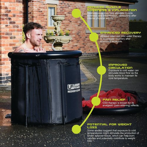 Urban Fitness Recovery Ice Bath Black UFR00101