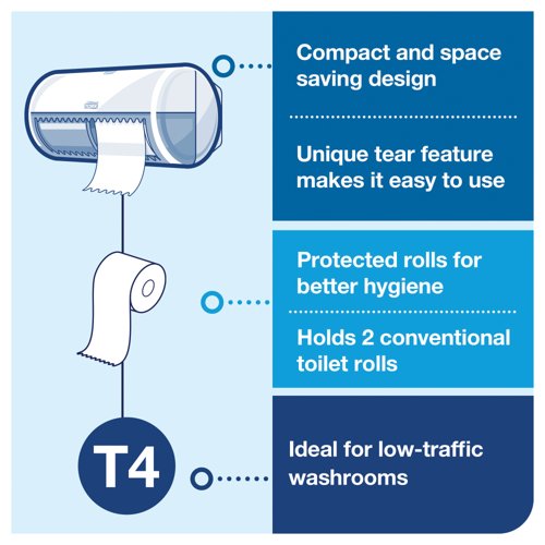 Tork Extra Soft Conventional Toilet Roll Premium 2-Ply 200 Sheets Per Roll 9x4 (Pack of 36) 101409 SCA16397 Buy online at Office 5Star or contact us Tel 01594 810081 for assistance