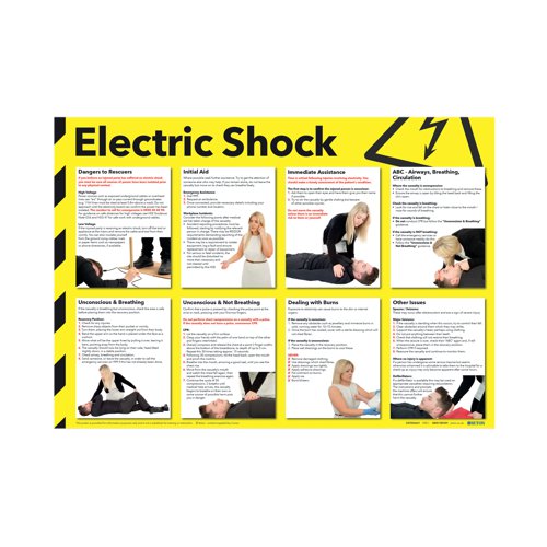 Health and Safety 420x594mm Electric Shock Poster FA551