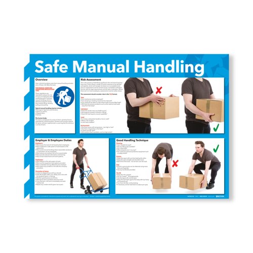 Safe Manual Handling Sign Landscape A2 Y1735075