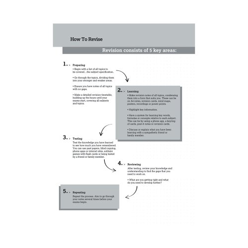 Silvine Wirebound Revision Notebook 160 Pages Green (Pack of 5) EX751 SV03482