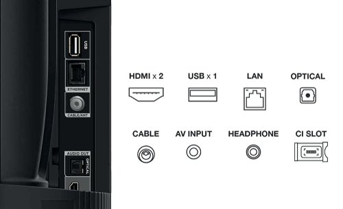 Enjoy the Full HD viewing experience that offers a resolution of 1920 x 1080 pixels, better than standard HDTVs for a crisper and sharper picture. Featuring enhanced contrast, colours and details, the HDR reproduces light and dark shades with precise colours and more detailed images. The Micro Dimming analyses the TV picture in thousands of separate zones to adapt the brightness. Picture quality is significantly improved for a better visual experience, especially in the dark. Whether you are watching films, TV programs, online videos or concerts, Dolby Audio guarantees audio quality that meets your expectations. This TV can play sound simultaneously from the internal speakers and connected headphones via the 3.5mm Jack or Bluetooth. Both volume levels can be regulated separately. One household member can enjoy listening to the TV through headphones without playing the TV loudly. TCL Android TV for easy and unlimited entertainment and allows the casting of contents directly onto the TV. With an elegant frameless design, (no frame on the front for a bigger screen), this slim design is also durable, blending seamlessly into the interior design.