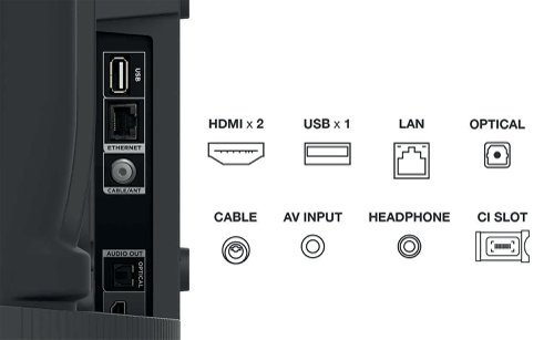 Enjoy the Full HD viewing experience that offers a resolution of 1920 x 1080 pixels, better than standard HDTVs for a crisper and sharper picture. Featuring enhanced contrast, colours and details, the HDR reproduces light and dark shades with precise colours and more detailed images. The Micro Dimming analyses the TV picture in thousands of separate zones to adapt the brightness. Picture quality is significantly improved for a better visual experience, especially in the dark. Whether you are watching films, TV programs, online videos or concerts, Dolby Audio guarantees audio quality that meets your expectations. This TV can play sound simultaneously from the internal speakers and connected headphones via the 3.5mm Jack or Bluetooth. Both volume levels can be regulated separately. One household member can enjoy listening to the TV through headphones without playing the TV loudly. TCL Android TV for easy and unlimited entertainment and allows the casting of contents directly onto the TV. With an elegant frameless design, (no frame on the front for a bigger screen), this slim design is also durable, blending seamlessly into the interior design.