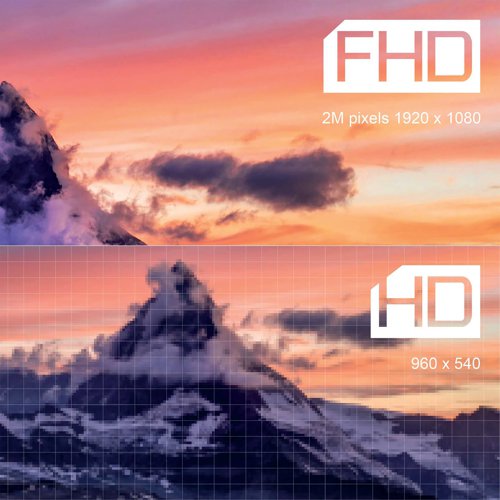 Enjoy the Full HD viewing experience that offers a resolution of 1920 x 1080 pixels, better than standard HDTVs for a crisper and sharper picture. Featuring enhanced contrast, colours and details, the HDR reproduces light and dark shades with precise colours and more detailed images. The Micro Dimming analyses the TV picture in thousands of separate zones to adapt the brightness. Picture quality is significantly improved for a better visual experience, especially in the dark. Whether you are watching films, TV programs, online videos or concerts, Dolby Audio guarantees audio quality that meets your expectations. This TV can play sound simultaneously from the internal speakers and connected headphones via the 3.5mm Jack or Bluetooth. Both volume levels can be regulated separately. One household member can enjoy listening to the TV through headphones without playing the TV loudly. TCL Android TV for easy and unlimited entertainment and allows the casting of contents directly onto the TV. With an elegant frameless design, (no frame on the front for a bigger screen), this slim design is also durable, blending seamlessly into the interior design.