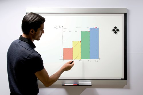 Bi-Office Expression Whiteboard Magnetic Ceramic Surface Aluminium Frame 120x90cm EXP050301