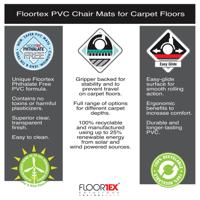 Floortex Cleartex Rectangular Chair Mat Carpet 1500x1200x2.2mm PVC Clear 1115225EV