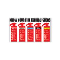 5 Star Know Your Fire Extinguisher Sign Plas 300x500 VFF101SRP5030