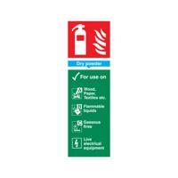 5 Star Dry Powder Extinguisher For Use Sign Plas 300x100 VFF092SRP1030
