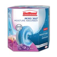 Unibond Aero 360 Lavender Garden Refills (2 Pack) 2631291