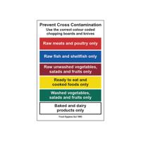 MyCafe Prevent Cross Contam Sign Self Adhesive Vnl 200x300 MYC10674