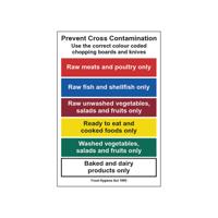 MyCafe Prevent Cross Contam Sign 1.2mm PP 200x300 MYC10675