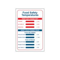 MyCafe Food Safety Temperature Sign Self Adhesive PP 200x300 MYC10677