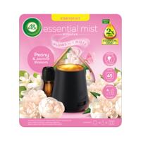 Airwick Liquid Electric Diffuser Kit White Peony + Jasmine 3309872