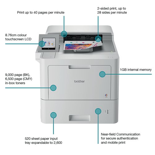 The Brother HL-L9430CDN printer is a cost-effective, high quality colour printer, designed to deliver a professional performance, with high speed glossy colour printing you can rely on. Features a fast print speed up to 40 pages per minute, including 2-sided printing (28 sides per minute). Comes with Cloud Secure Print so you can securely print without installing additional drivers or apps. Includes enterprise level security, supporting the latest industry-standard security protocols to keep your data secure. You can further protect your device by setting up user authentication, whereby access to certain settings and functions are restricted to authorised users or groups. Supplied with a 520 sheet paper tray, a multipurpose tray with capacity for 100 sheets, 15 envelopes.