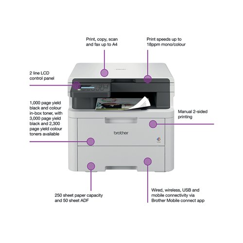 BA23890 Brother DCP-L3520CDW Colourful and Connected LED 3-In-1 Laser Printer DCPL3520CDWZU1