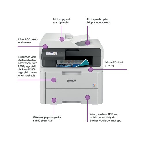 Brother colour LED printers are expertly engineered to help boost productivity in your home or small office. The Brother DCP-L3560CDW A4 colour LED multi-function printer can print, copy and scan. Providing excellent quality and fast print and copy speeds of up to 26 ppm mono/colour. With a scan resolution of up to 1200 x 1200 dpi (mono and colour), able to scan up to 27 ipm mono/21 ipm colour, with scan resolution from ADF of up to 600 x 600 dpi, includes Scan to email, image, OCR, file, FTP, network folder (Windows only), SharePoint. Designed to be quiet, with a user-friendly interface, ready to begin printing straight out of the box. This printer utilises LED technology to produce professional quality colour prints, adding impact to those important documents. With an internal memory of 512MB of direct data to easily process your documents. Secure by design, it uses triple-layer security at a device, network and document level, with the latest industry-standard security features to securely protect your data, maintaining the integrity of your data at every step. Connect with Gigabit Ethernet, Hi-Speed USB 2.0, Wireless 2.4 and 5GHz with Wi-Fi Direct and Mobile printing via Mobile Connect, Brother Print Services Plug-in, AirPrint, Mopria, Brother apps and WebConnect. Manual 2-sided printing. A generous 250 sheet paper tray capacity 50 sheet ADF and a manual feed single sheet slot. All controlled via an 8.8cm colour touchscreen. Supplied with a 1,000 page yield black and colour in-box toner.