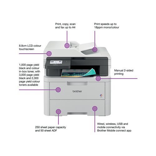 Brother MFC-L3740CDW Colourful/Connected LED All-In-One Laser Printer MFCL3740CDWZU1 - Brother - BA24040 - McArdle Computer and Office Supplies